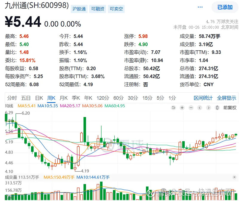 行业红利叠加内生发力,今创集团中报净利创同期新高,现金流三位数高增