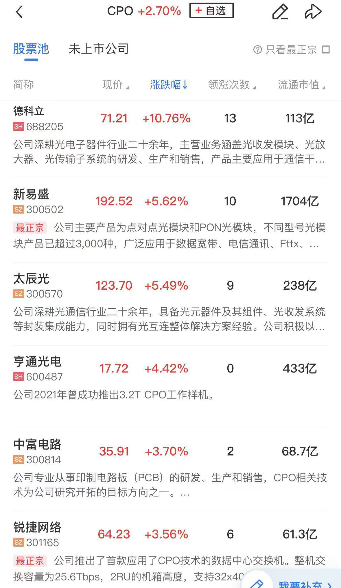 9月2日德新科技涨停：固态电池，新疆概念，锂电池概念热股