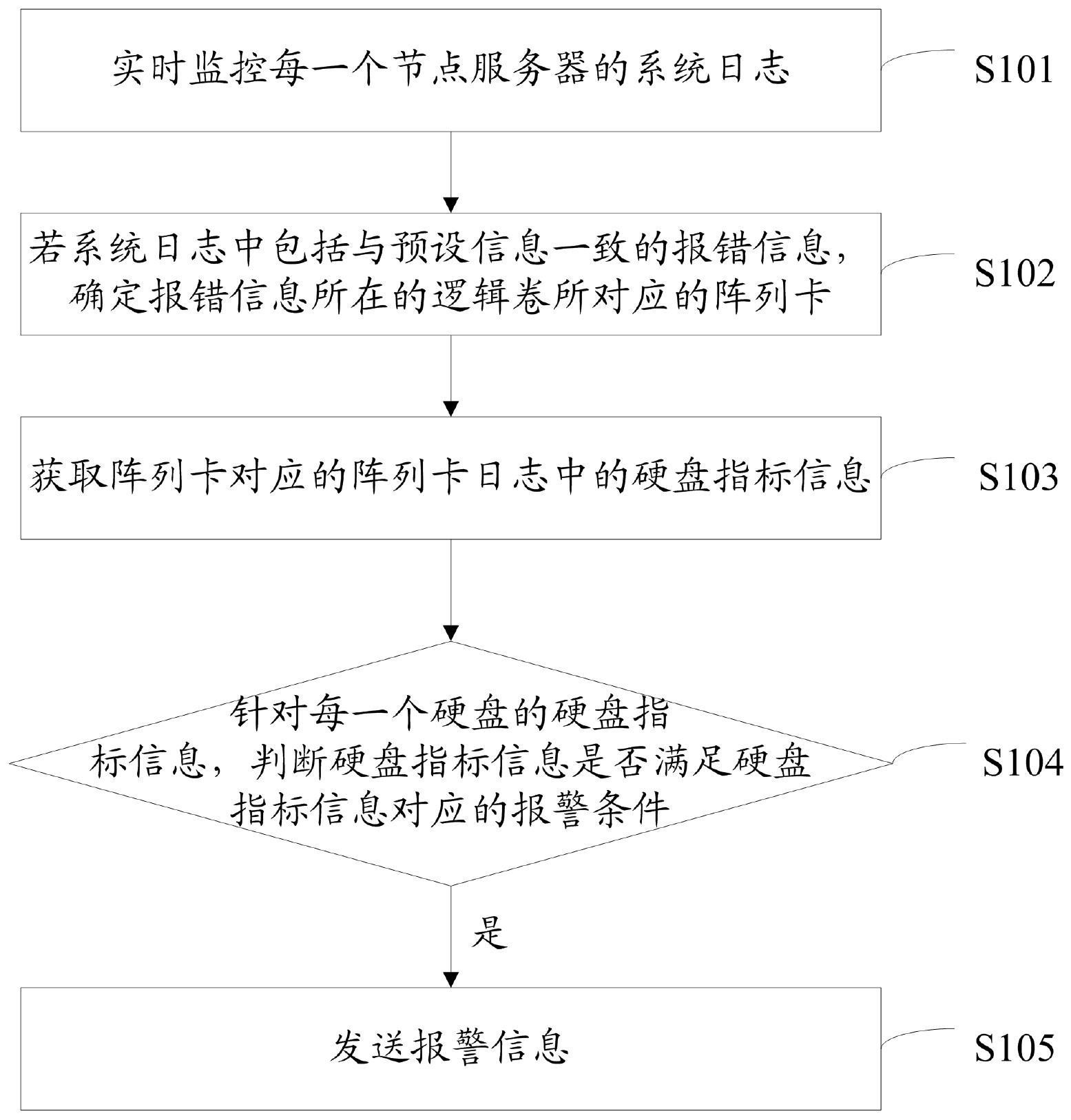 建设银行获得发明专利授权：“数据变更方法、装置、设备、介质和程序产品”