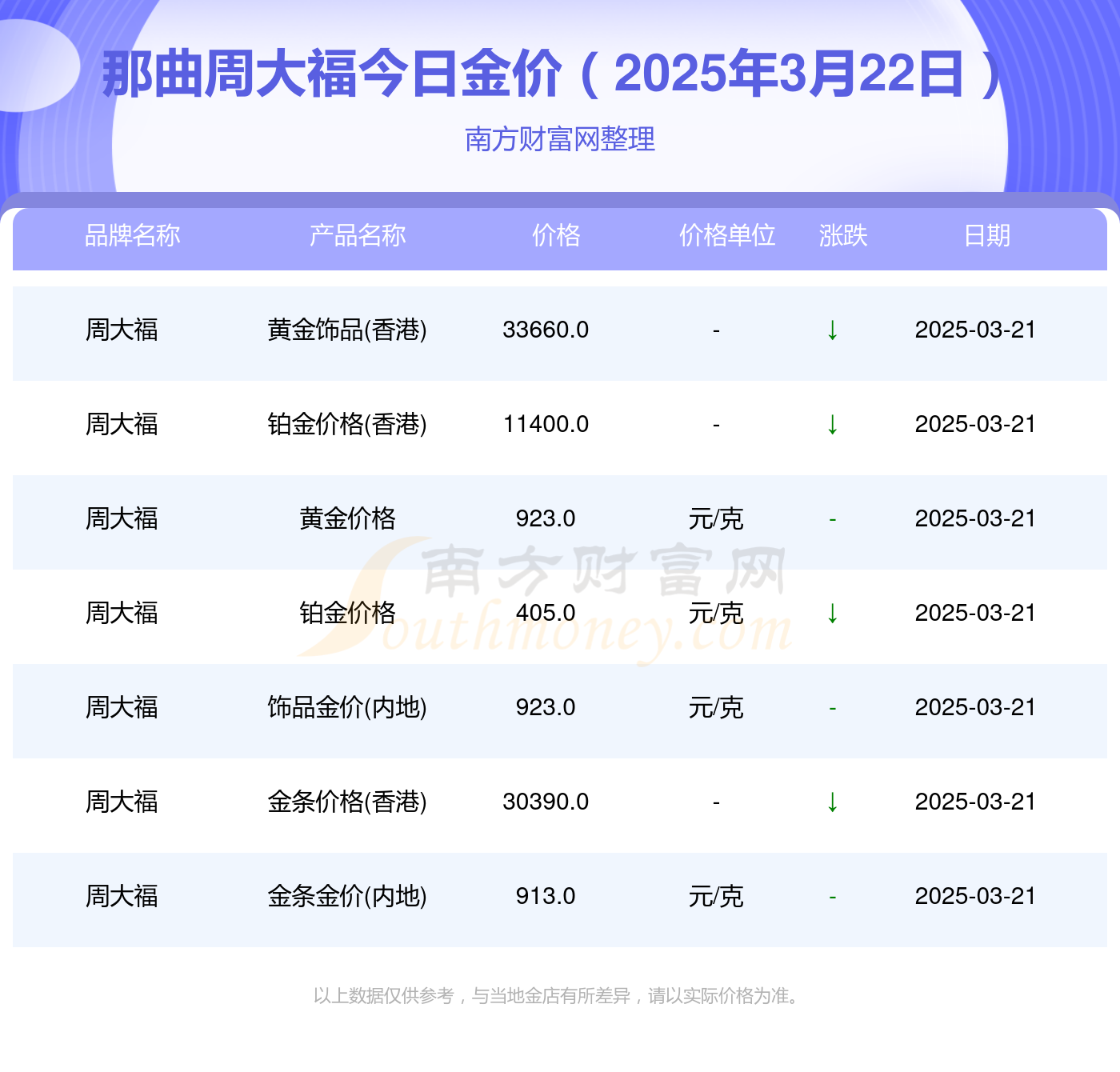 政策红利下的“黄金五年”:2025-2030旅游服务行业的战略机遇与布局指南_人保伴您前行,人保财险政银保