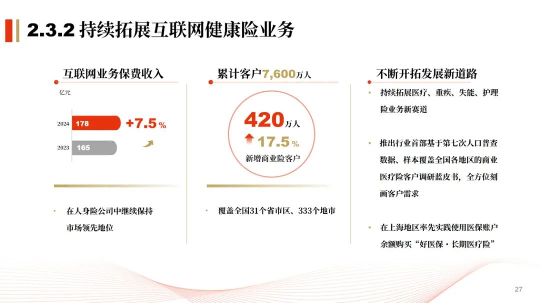 2025中国数据资产评估行业：寻找万亿市场中的“高壁垒-高成长”赛道_人保服务,人保车险