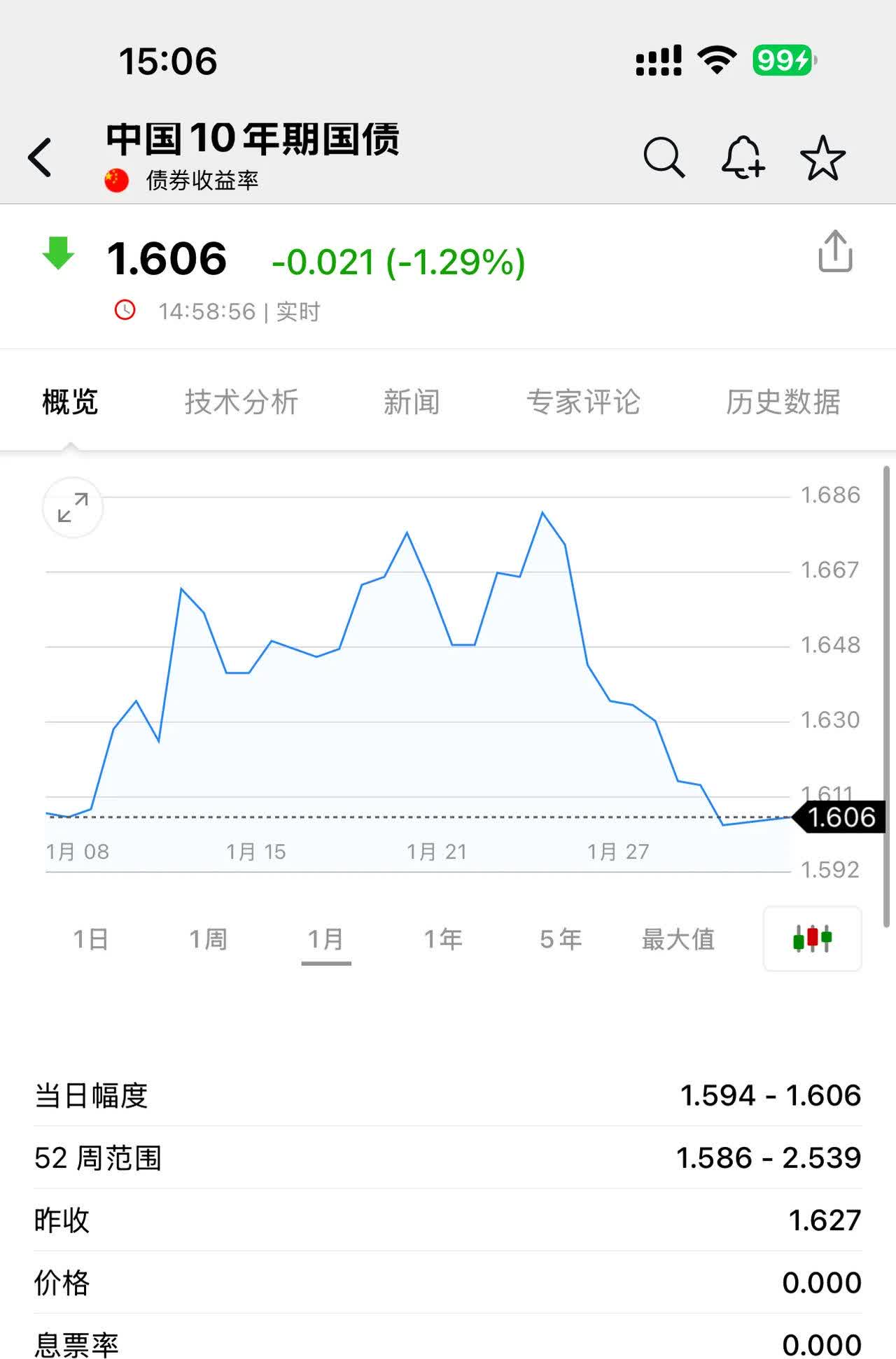 债市日报：9月2日
