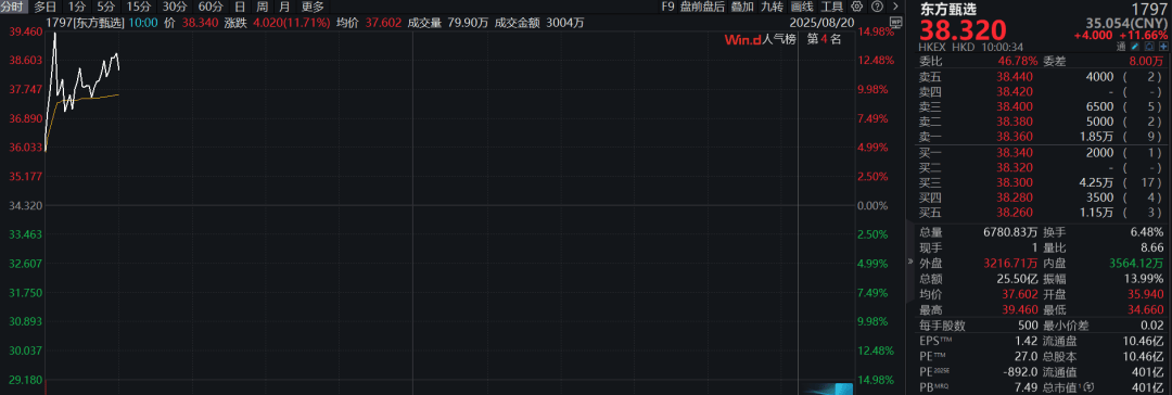F5G概念下跌5.20%，主力资金净流出35股