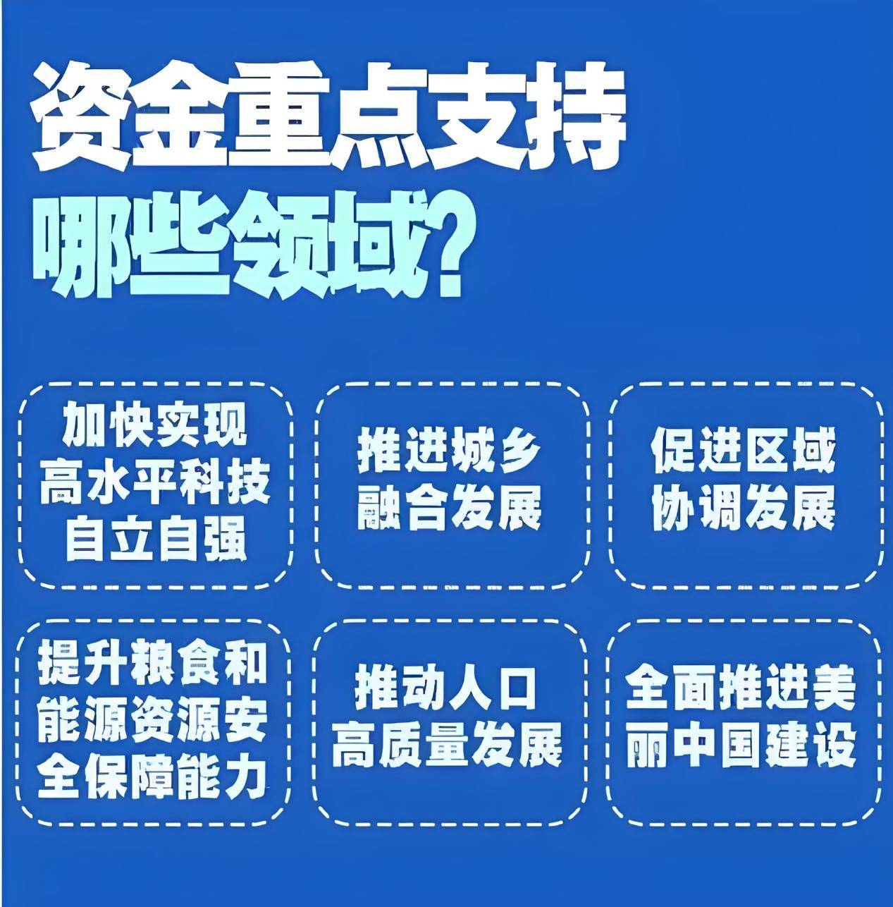 今年超长期特别国债支持设备更新的投资补助资金带动总投资超一万亿元 大规模设备更新带来什么（深度观察）