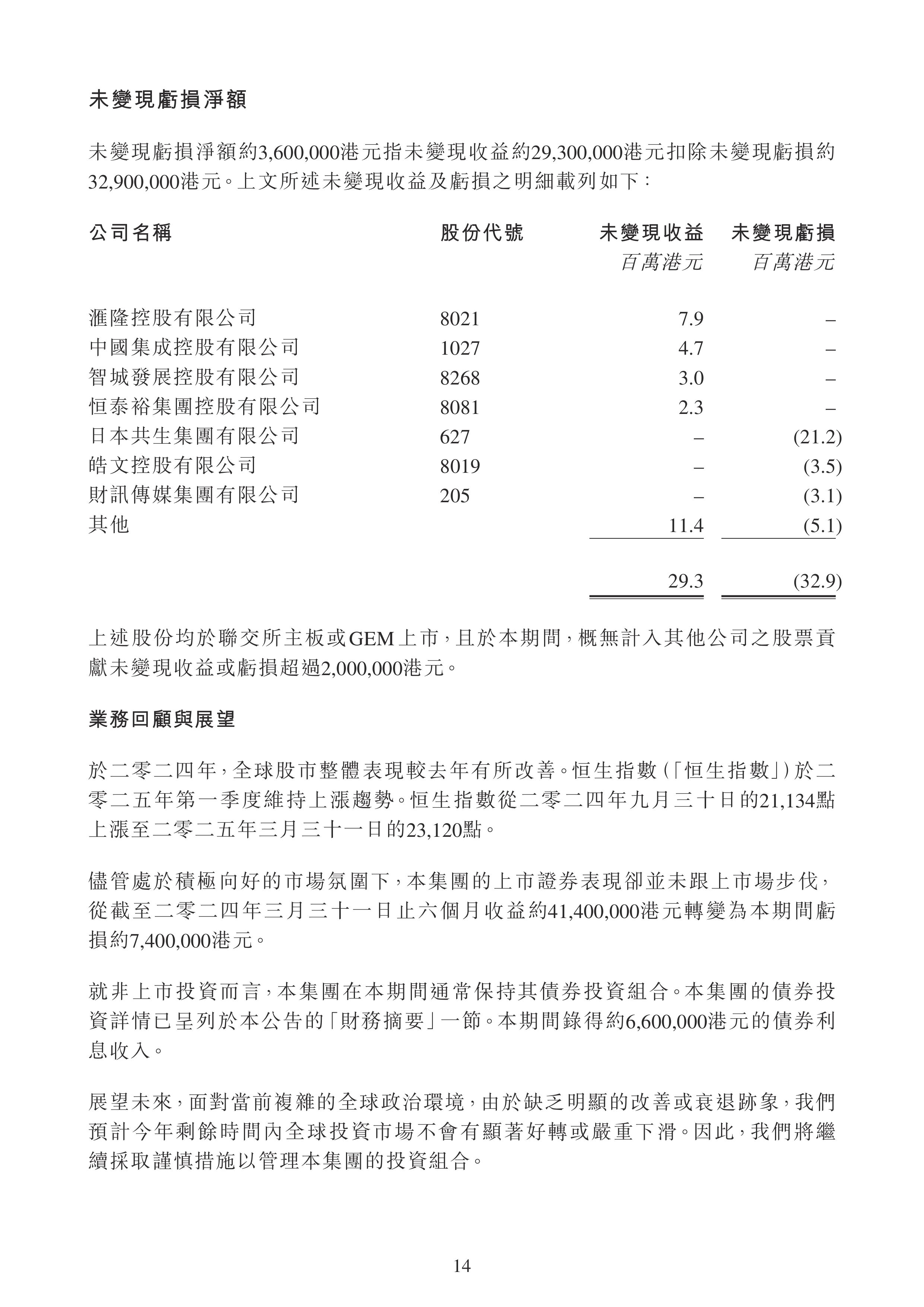 9月3日首开股份涨停：房地产，住房租赁，北京城市规划概念热股