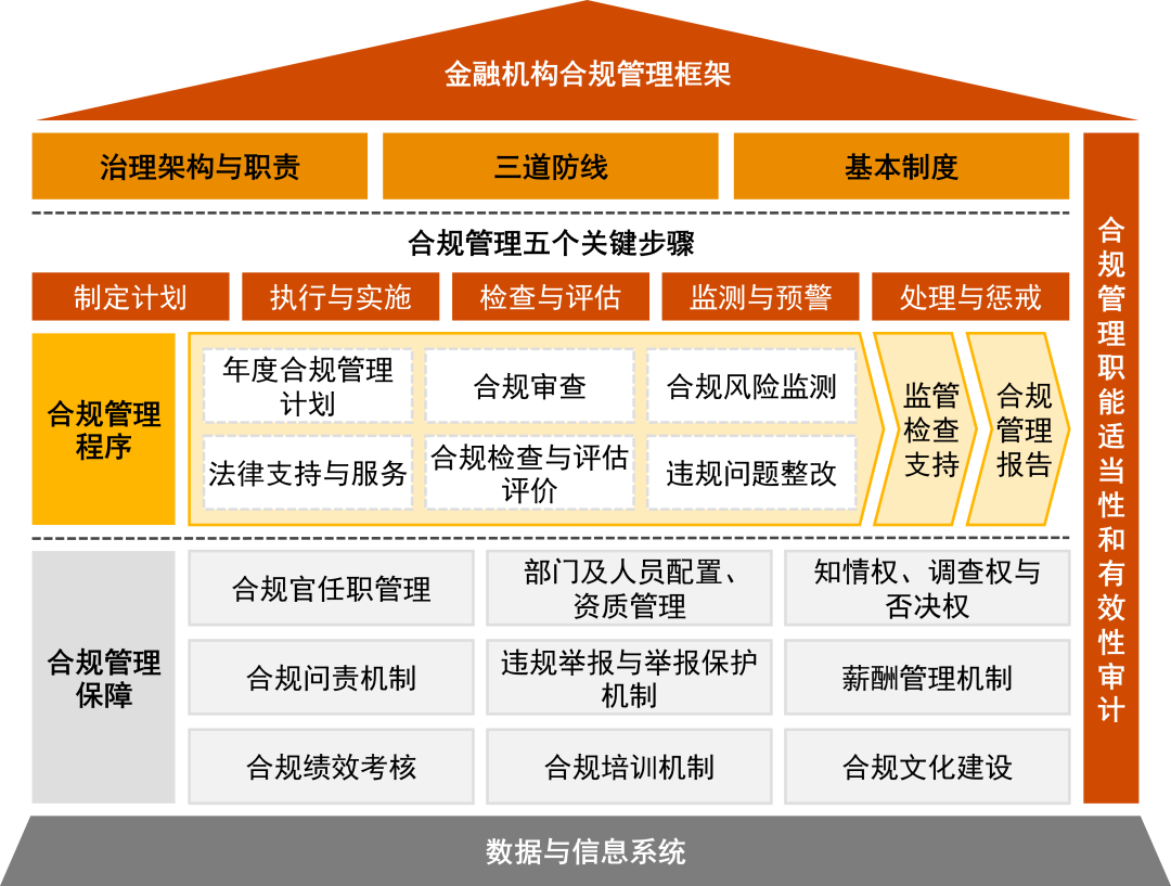 湖南银行2025半年报承压：营收净利双降、不良率上升、资产质量与合规问题凸显