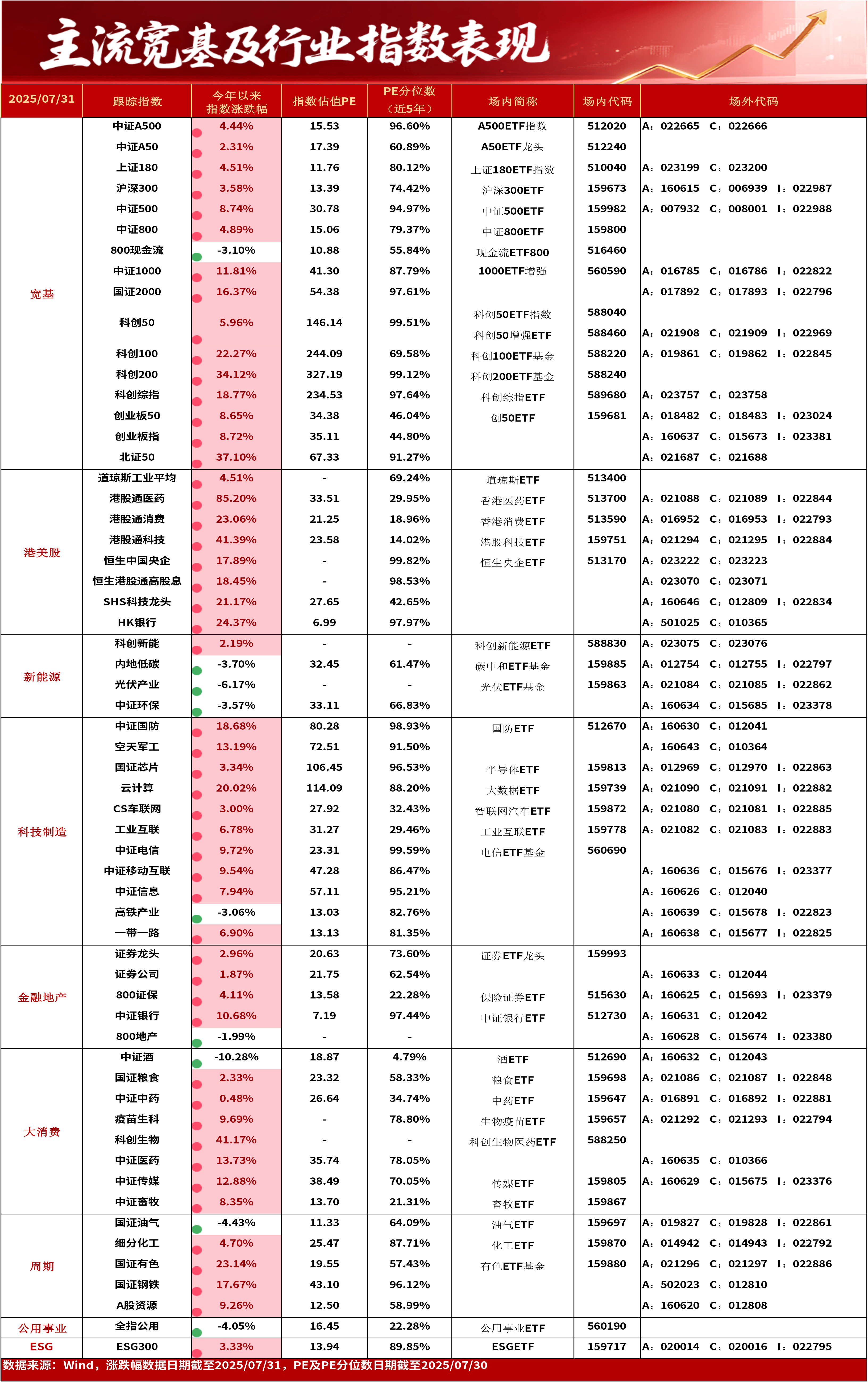 欧洲三大股指2日全线下跌