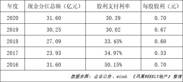 利欧股份高管郑晓东减持6万股，减持金额35.22万元