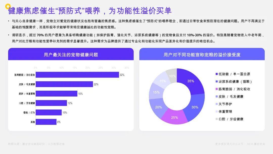 宠物经济概念午后拉升！八大概念股盘点（名单）