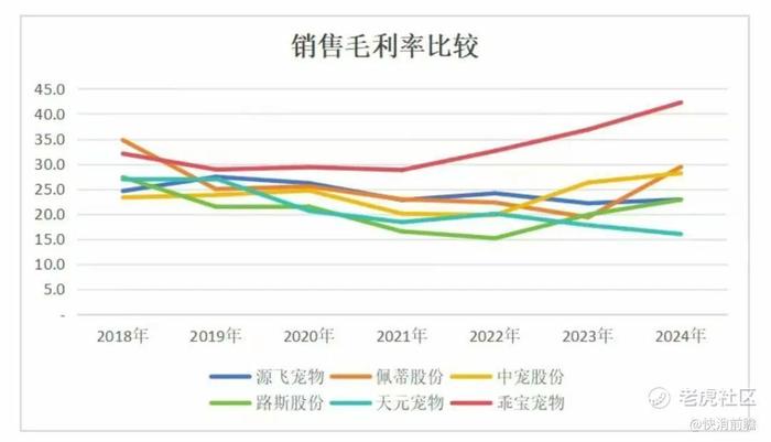 宠物经济概念午后拉升！八大概念股盘点（名单）