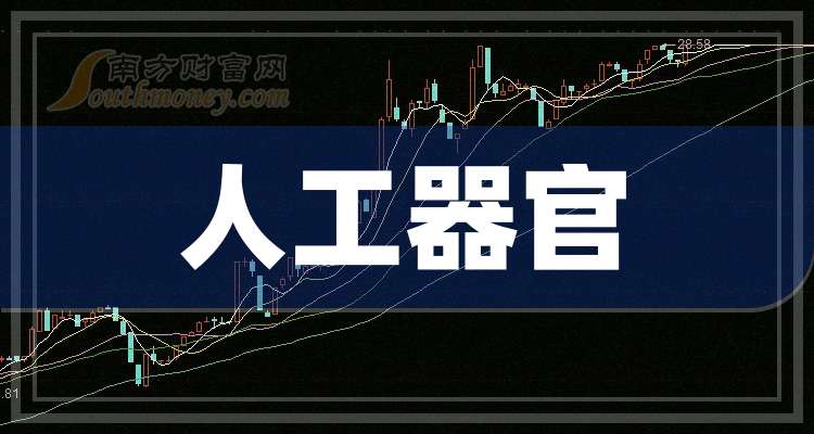 信立泰涨3.26%,股价创历史新高