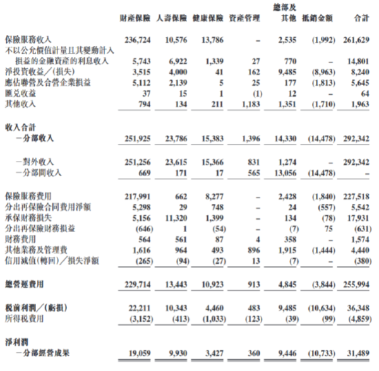 拥有“如意行”驾乘险，出行更顺畅！,人保有温度_2024年金融信息服务行业发展现状、竞争格局及未来发展趋势分析