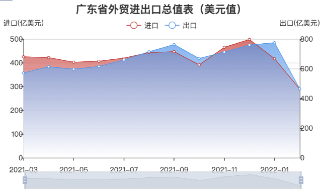 投资表现失色,内外贸双线下滑,净利率连降,江苏舜天中报难掩增长焦虑