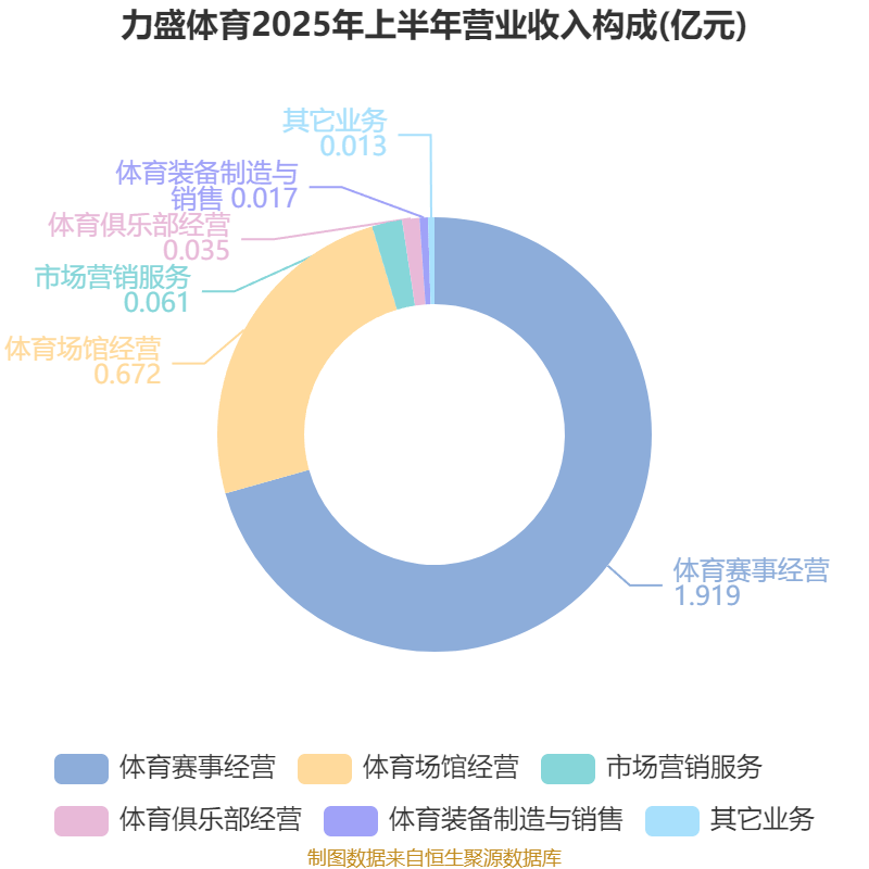 9月5日力盛体育涨停:智能眼镜/MR头显,VR&AR,IP经济/谷子经济概念热股