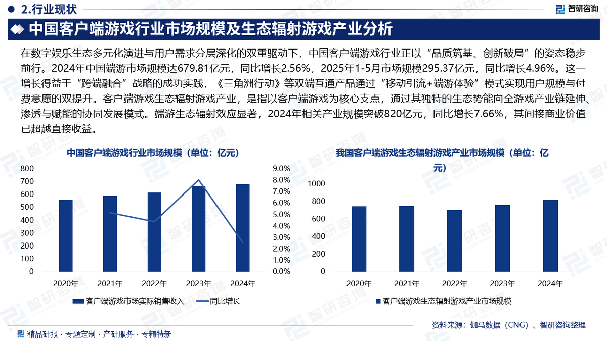 人保服务 ,人保有温度_2025中国照明电器市场深度全景分析及发展趋势预测