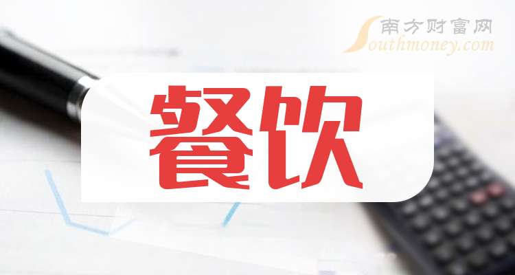 济民健康跌8.77%，上榜营业部合计净卖出7636.04万元