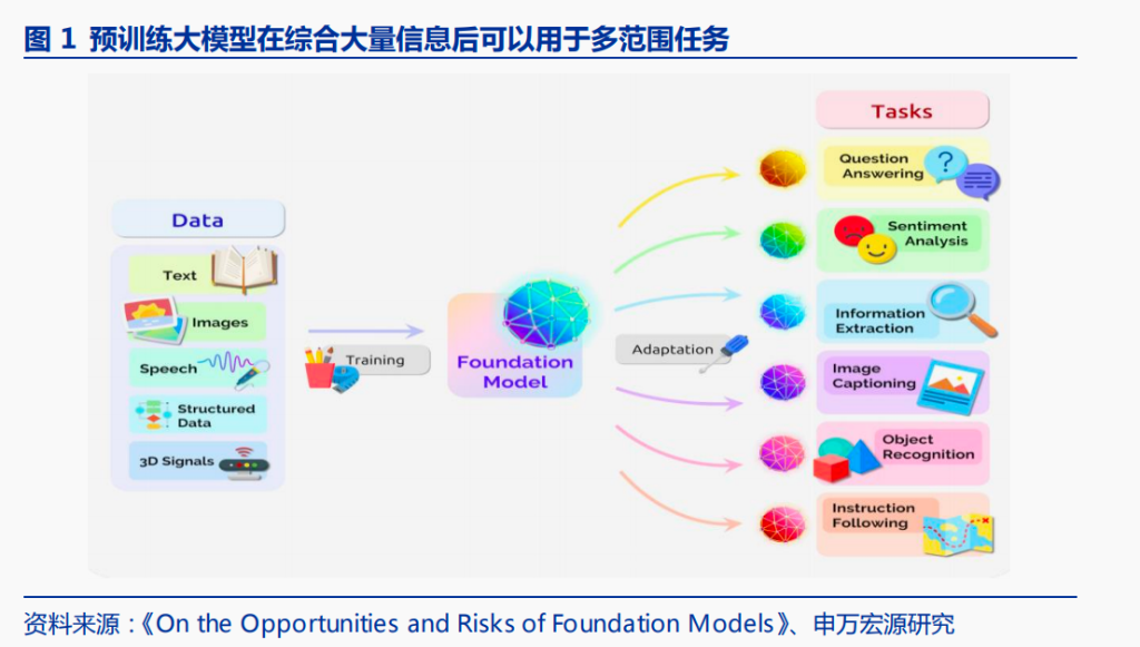 游戏行业“中考”交卷:多家公司业绩大增,AI与出海成核心引擎