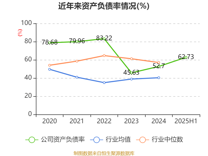 誉辰智能盘中涨停 535只科创板股上涨