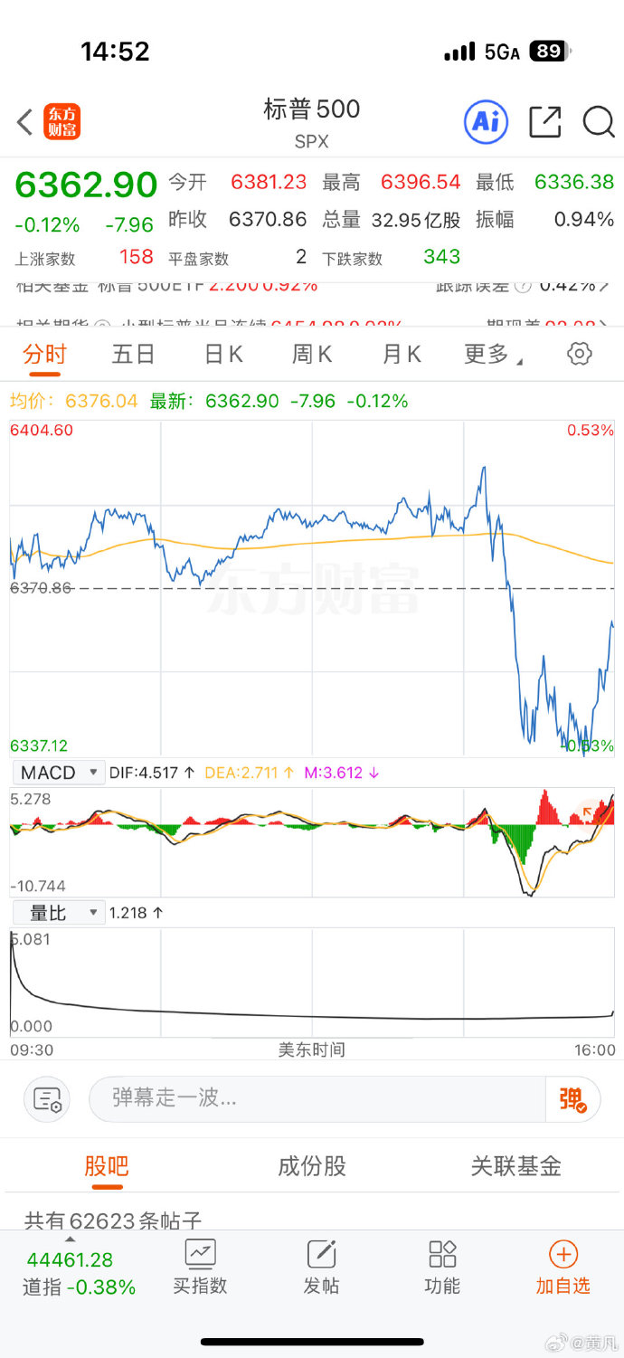 【盘中播报】腾景科技盘中涨停