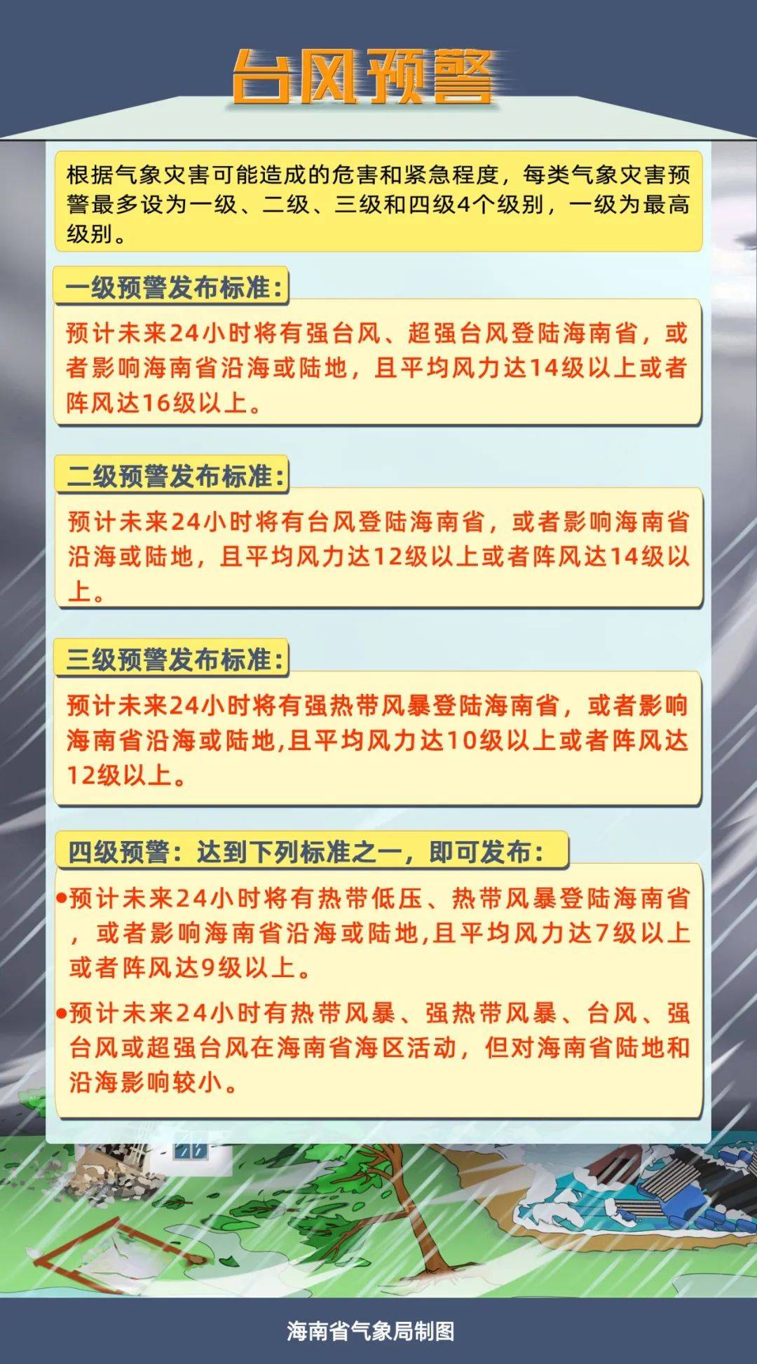 第16号台风将生成 湛江启动海上防风Ⅳ级响应