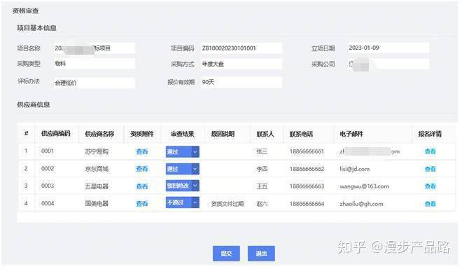 3.8万名招投标专家被踢出库背后