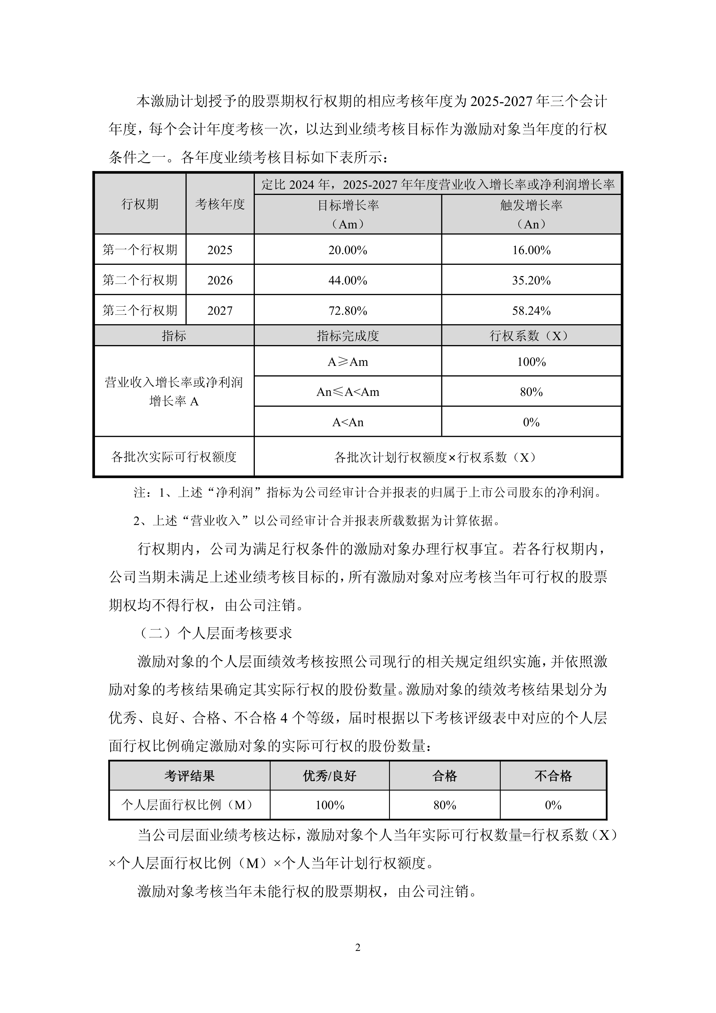 债市早参9月8日 | 超35万亿元地方政府专项债迎管理新规；公募基金销售费用管理规定公开征求意见，债基影响几何？
