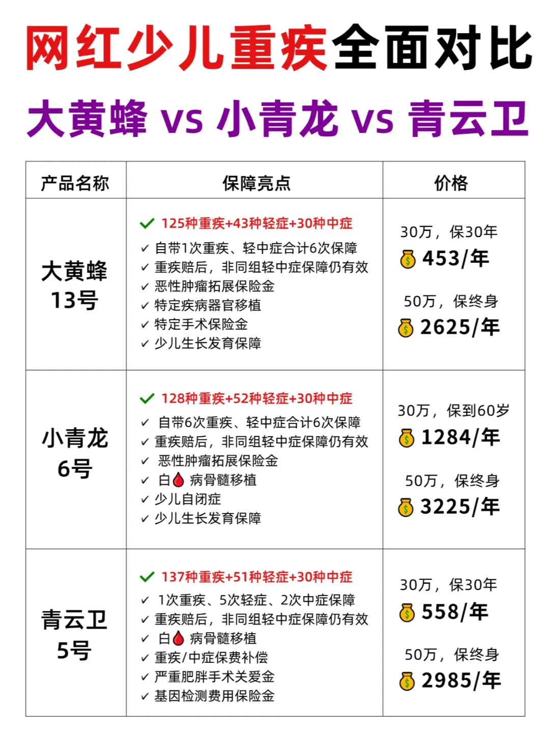 保险有温度,人保财险政银保 _2025-2030工程设计产业：如何从“规模竞争”转向“价值竞争”?