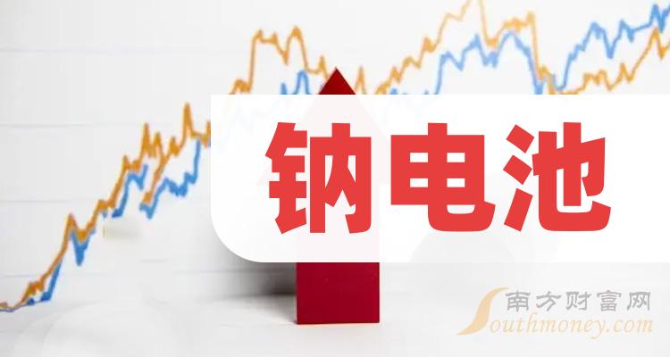 9月8日永太科技涨停：氟化工，农药，钠电池概念热股