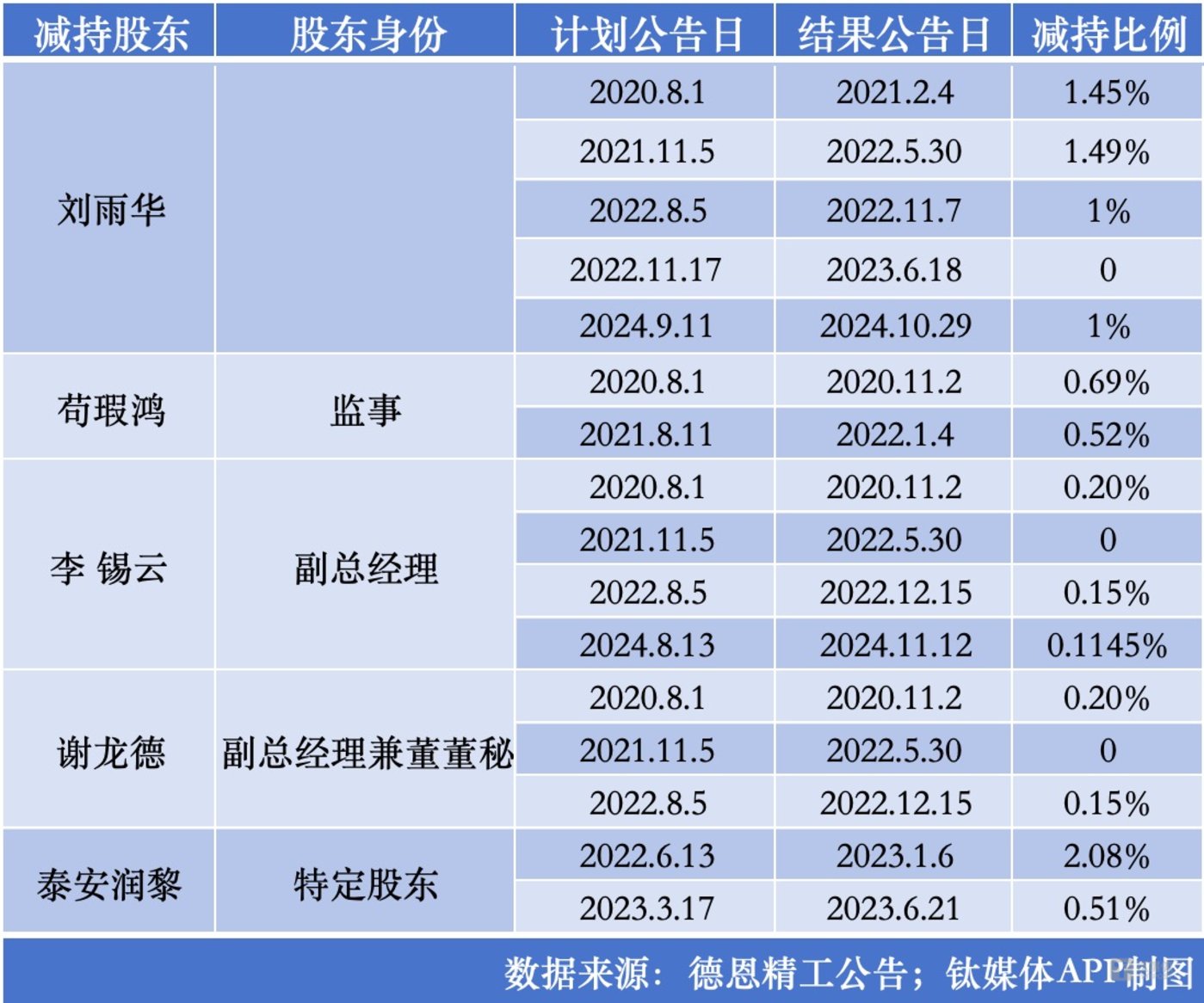9月8日浙海德曼涨停：工业母机，工业自动化，智能制造概念热股