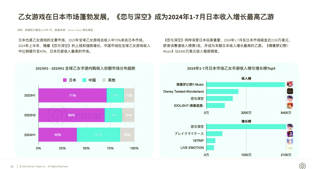 深空经济横空出世！八大概念股盘点（名单）