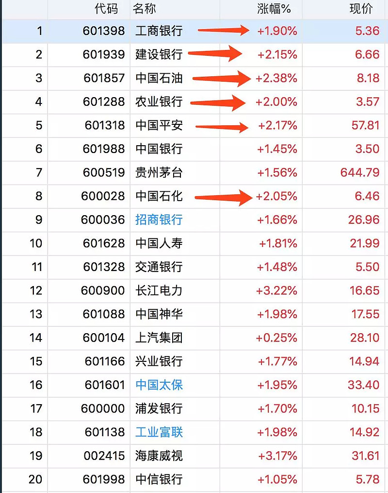 澳洋健康：筹划公司控制权变更事项 股票明起停牌
