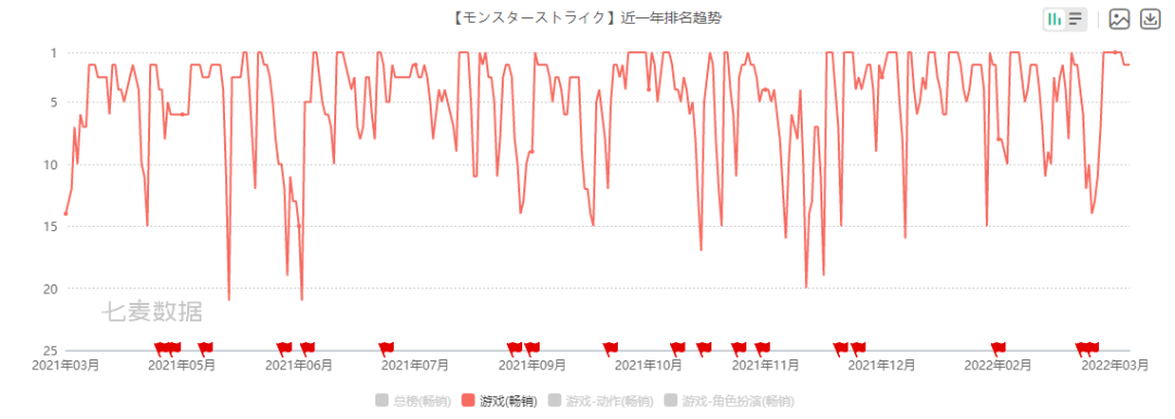 多家头部公司老总详解算力“军备竞赛”规模之争：年内上线超百万卡集群OR三年内不太可能破30万卡