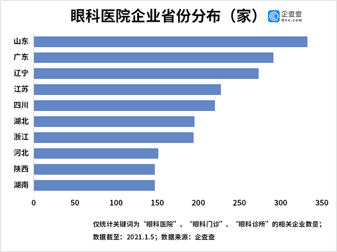 证监系统已走访上市公司3700余家 年底前实现全覆盖