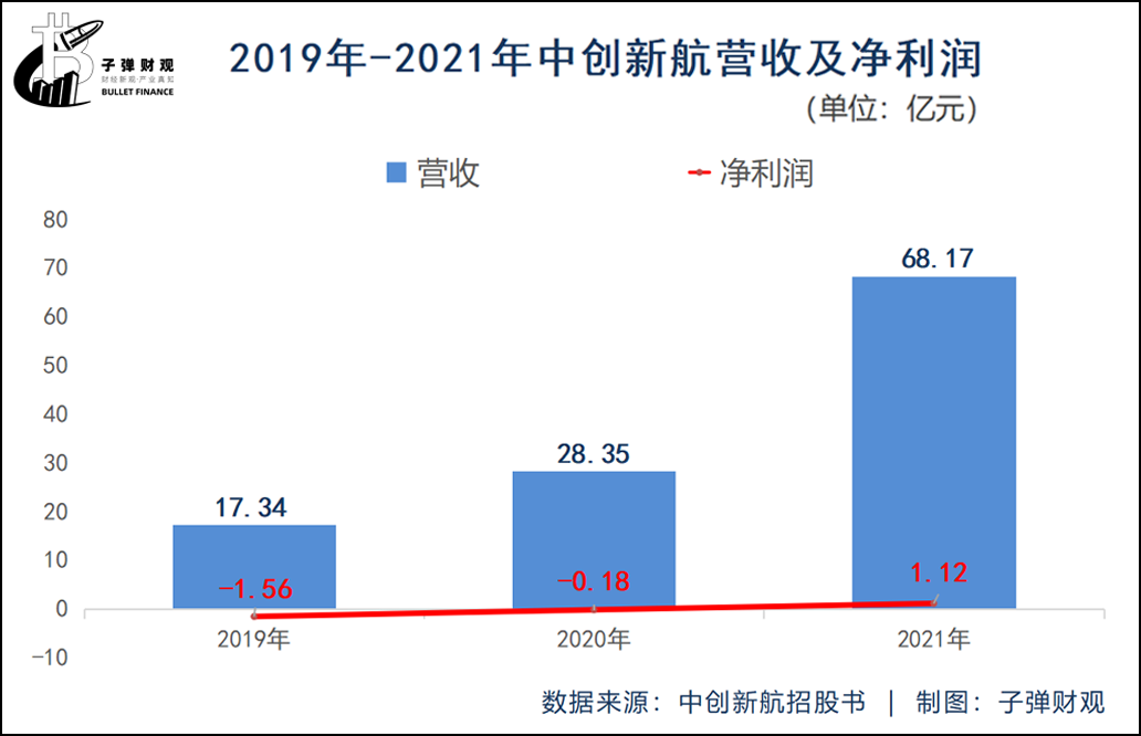 遗憾！菊乐股份创始人童恩文去世，曾带领公司5次冲击IPO