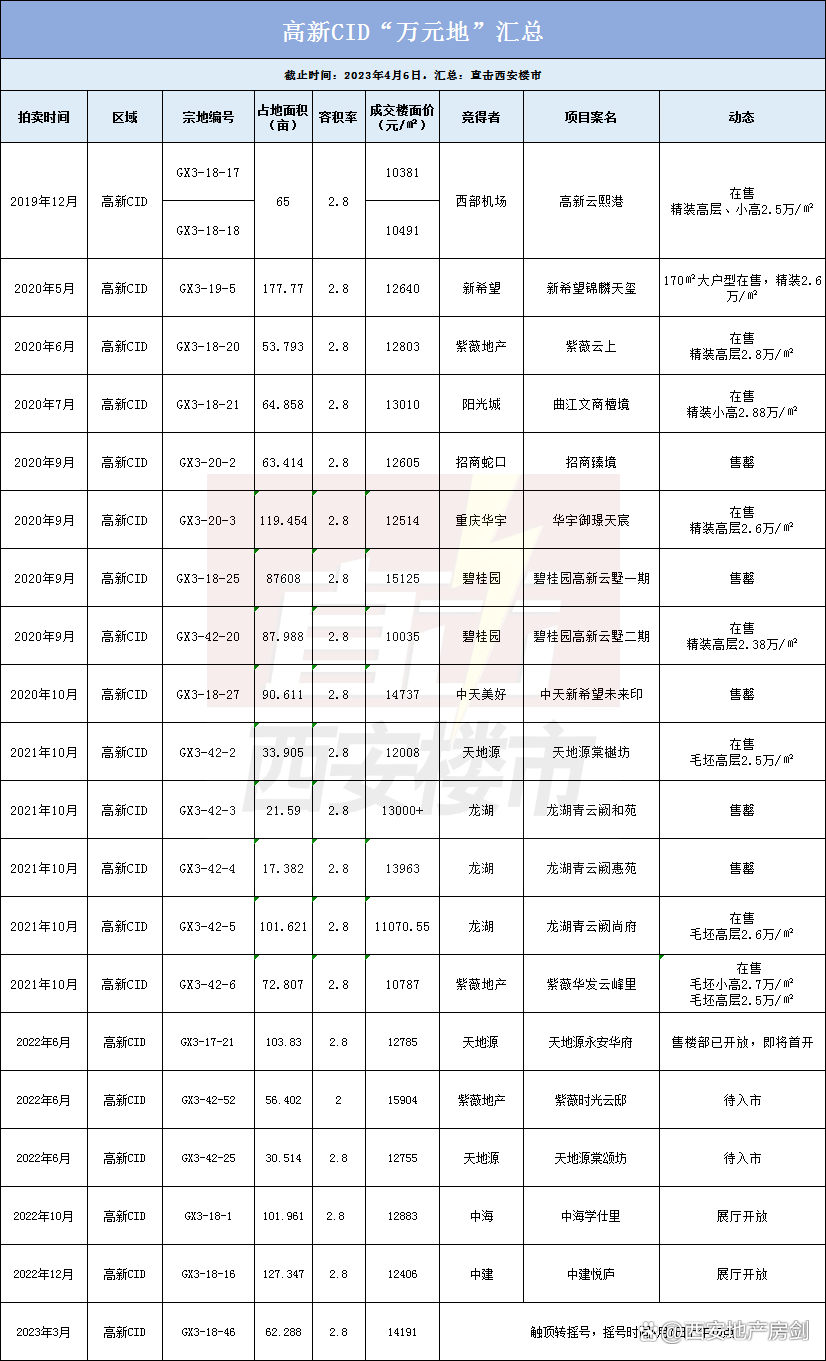 2024年全国共查处各类不正当竞争案件1.42万件 罚没款超8亿元