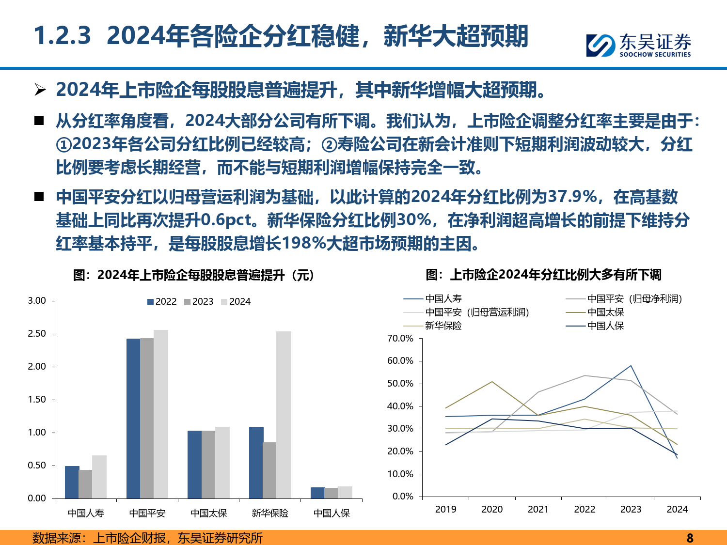 保险有温度,人保车险   品牌优势——快速了解燃油汽车车险_2025中国海洋捕捞行业市场全景调研及发展趋势分析