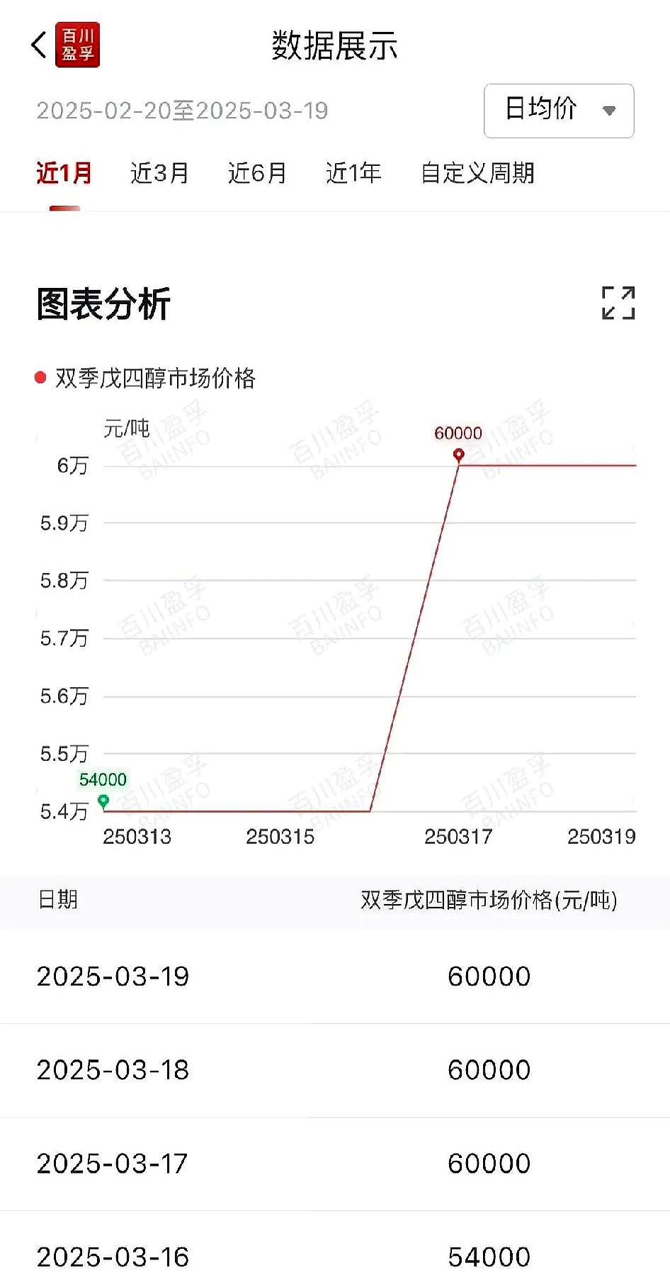 金价再创新高！八大概念股盘点（名单）