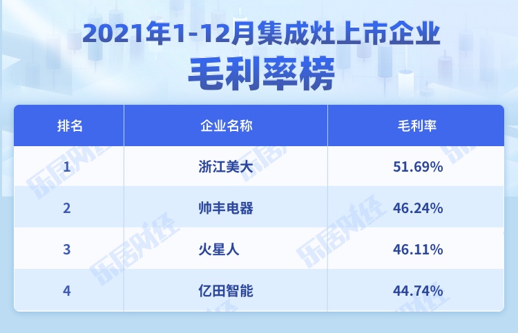 浙江美大现4笔大宗交易 总成交金额2335.37万元
