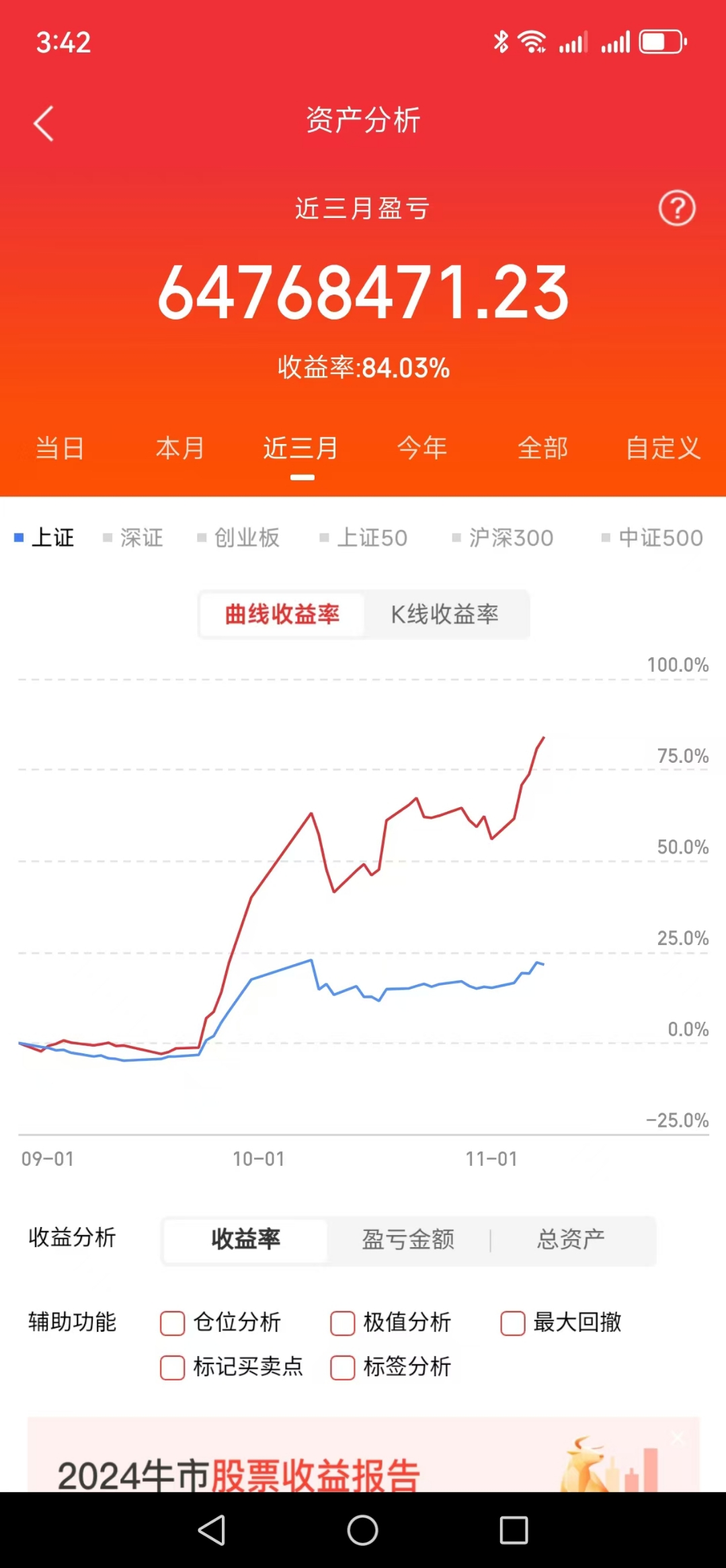 上海建工连收3个涨停板