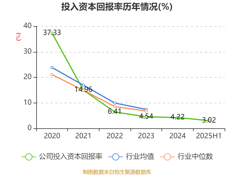 9月17日长龄液压涨停：挖掘机，机械，光伏概念热股