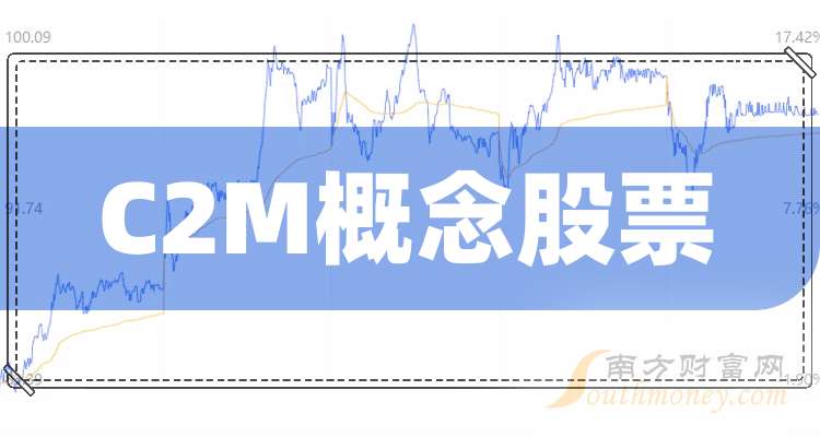 9月17日松霖科技涨停：厨卫家电，家电，C2M概念热股