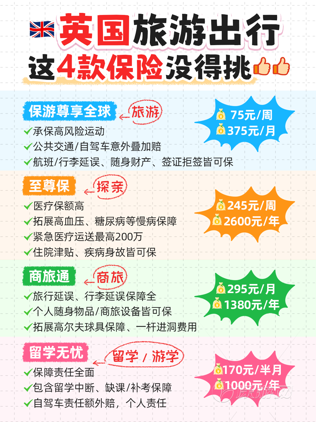 保险有温度,人保有温度_酒店+旅游行业现状与发展趋势分析