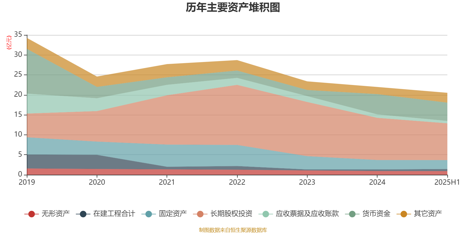 ST未名连收3个涨停板