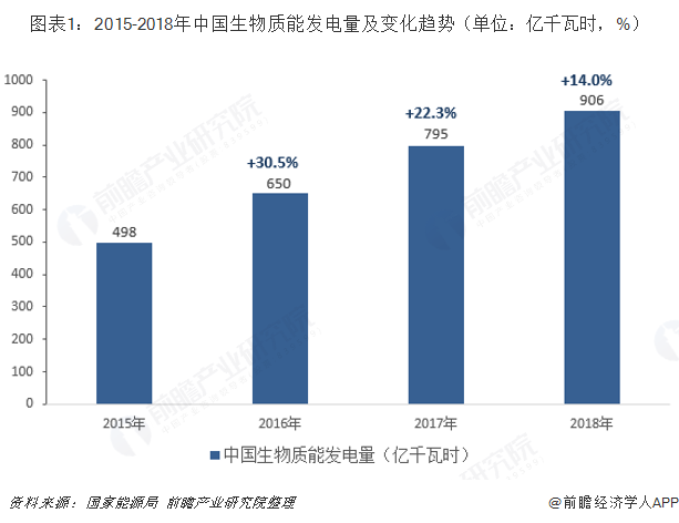 保险有温度,人保护你周全_2024年预焙阳极行业发展现状、竞争格局及未来发展趋势分析