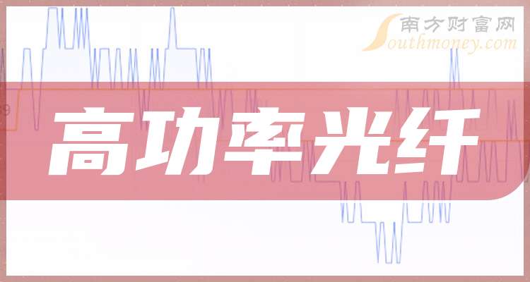 南风股份：2025年上半年南方增材营收235.29万元，净亏损90.46万元