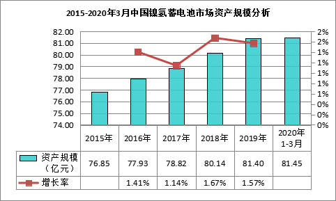 保险有温度,人保服务_2024年电主轴行业发展现状、竞争格局及未来发展趋势分析