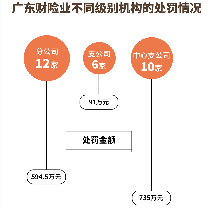 2025陶瓷行业市场发展现状调查及供需格局、未来趋势分析_人保车险,人保财险 