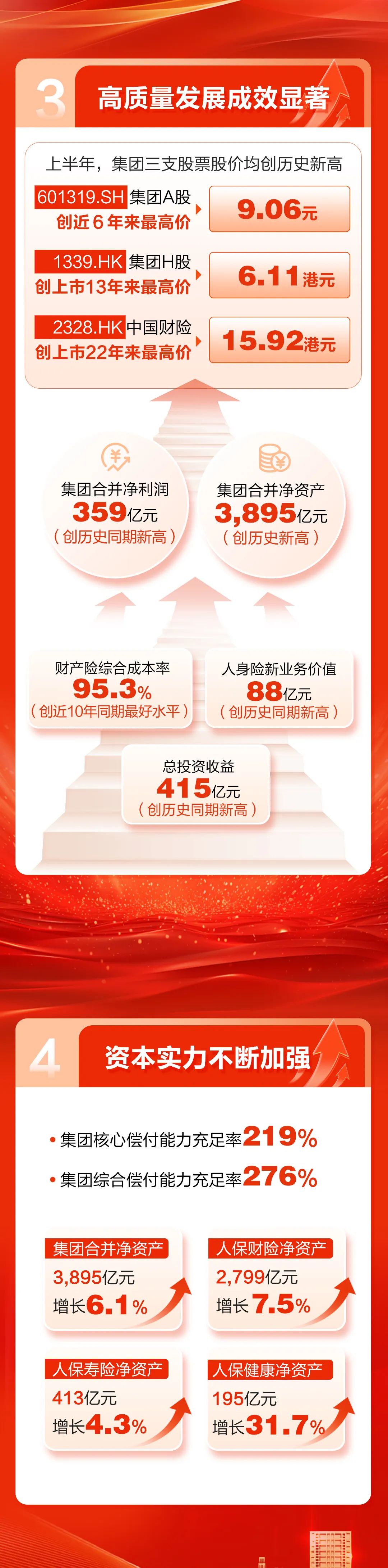 人保服务 ,人保车险   品牌优势——快速了解燃油汽车车险_2025中国水力发电行业：从“寡头垄断”到“生态协同”的多元化演进