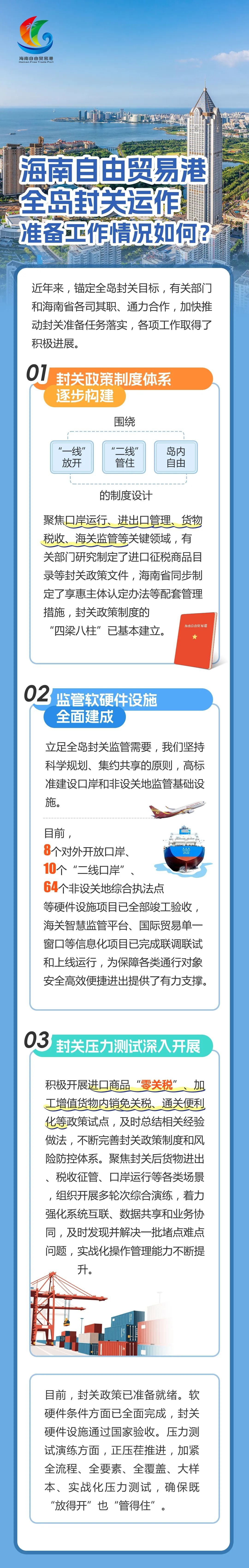 封关在即 海南自贸港快递业快速发展