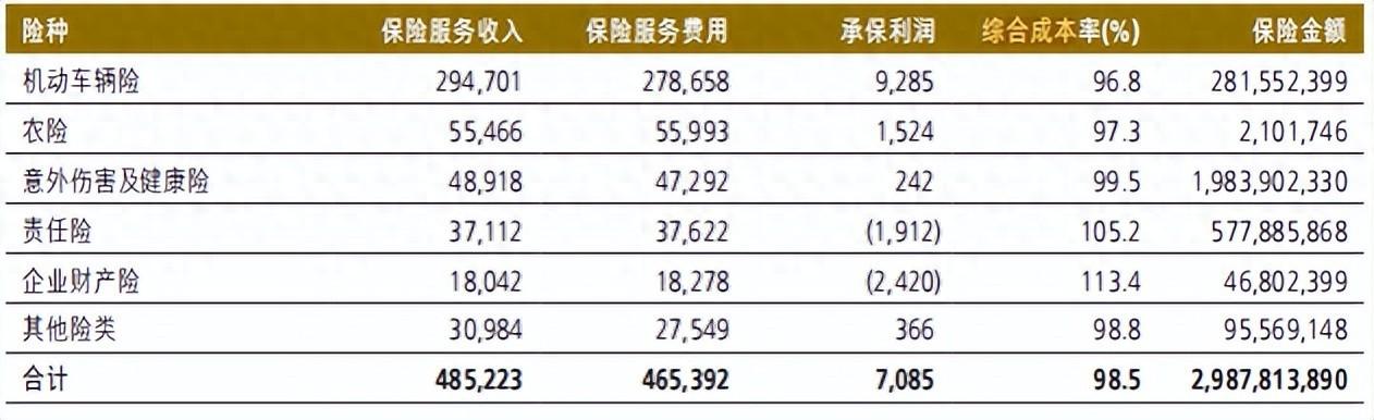 人保服务,人保有温度_智慧港航行业市场发展现状及竞争格局、供需格局分析2025